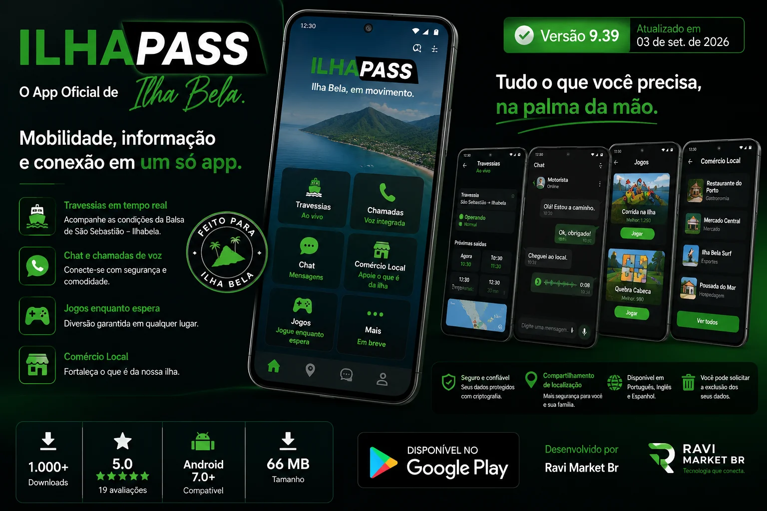 Banner Ilhapass